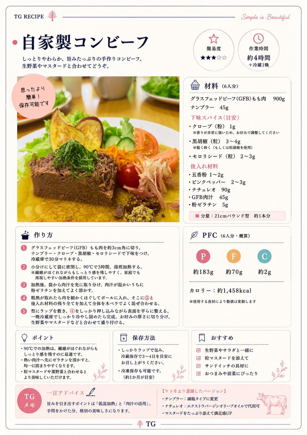 自家製コンビーフ